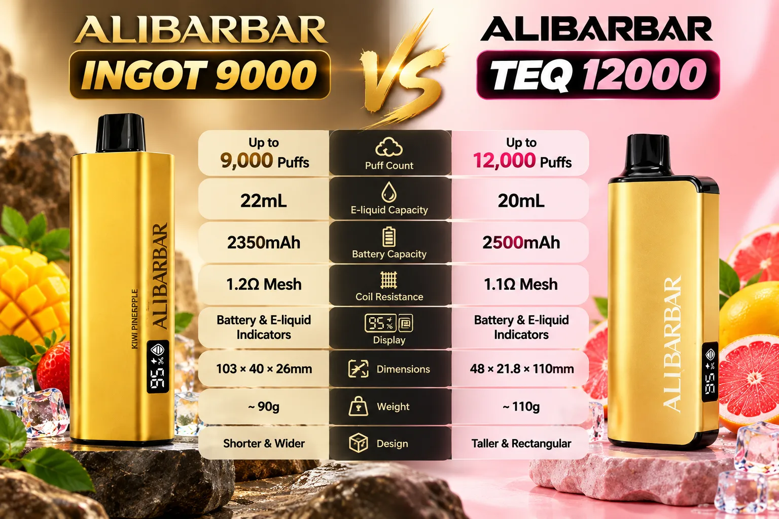 ALIBARBAR 9000 vs TEQ 12000: What's the Difference? Complete Australia Guide